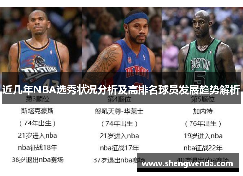 近几年NBA选秀状况分析及高排名球员发展趋势解析